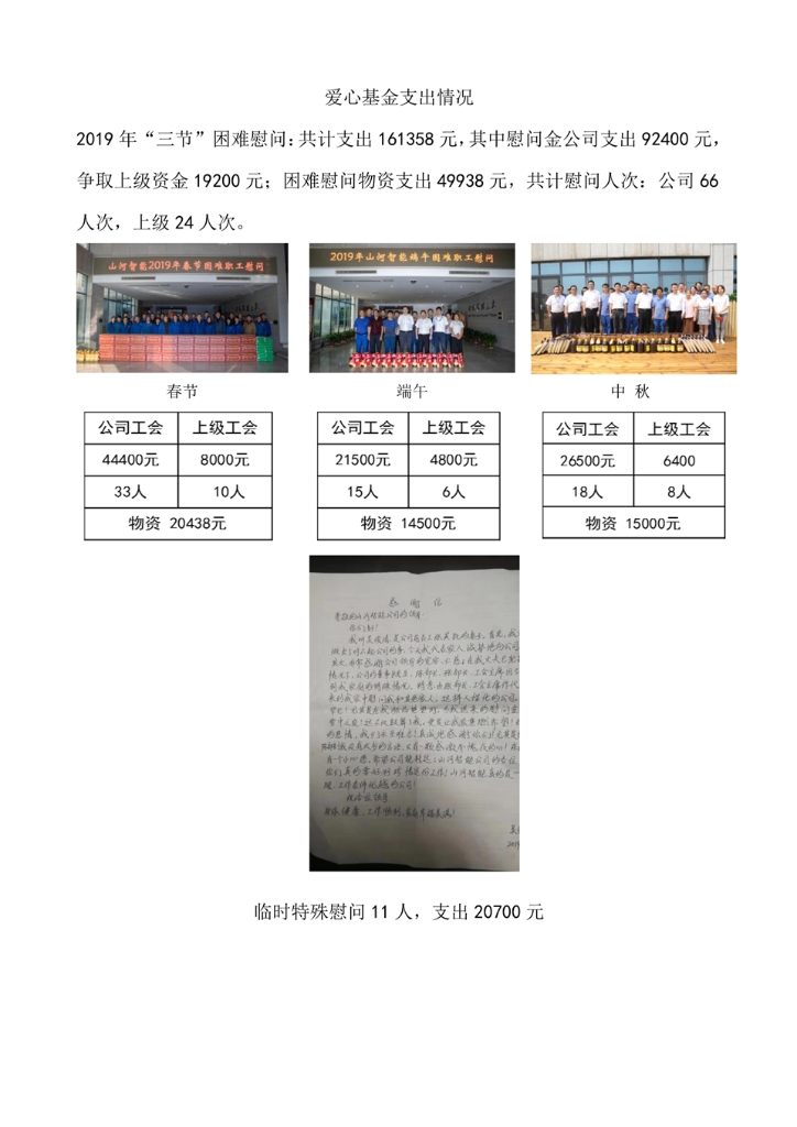 乐动手机版_乐动（中国）
社会责任报告