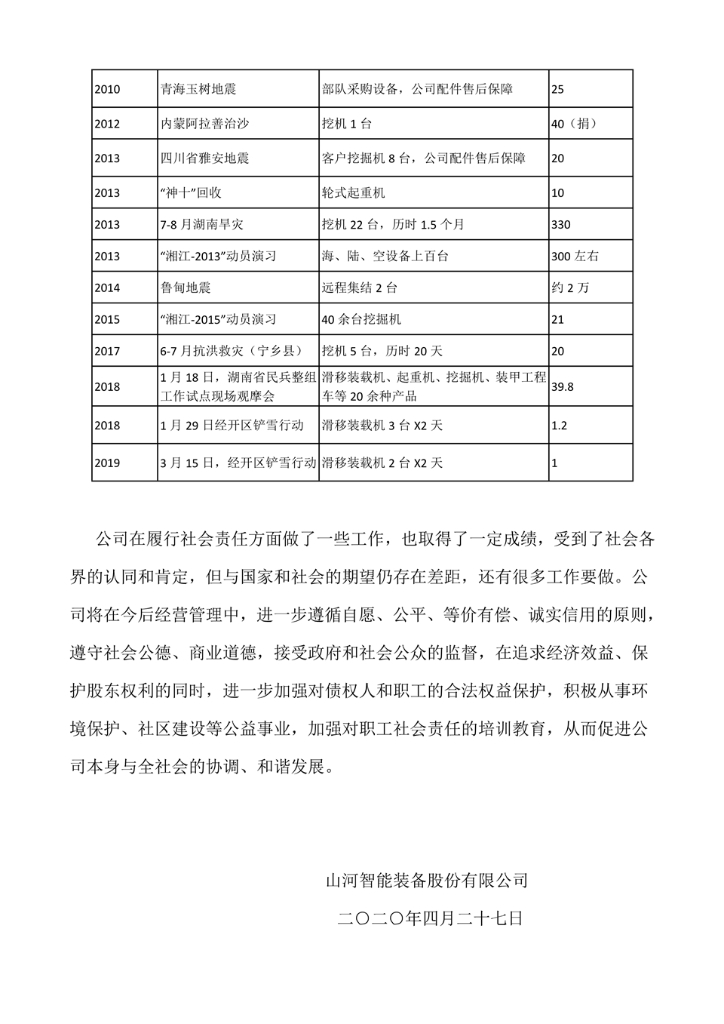 乐动手机版_乐动（中国）
社会责任报告