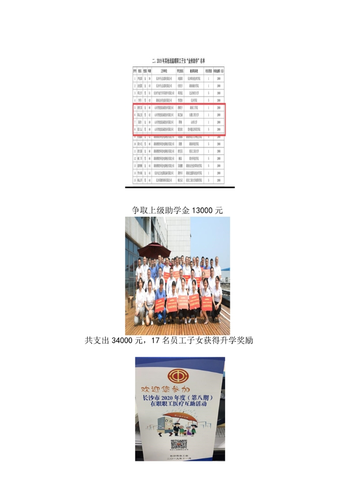 乐动手机版_乐动（中国）
社会责任报告