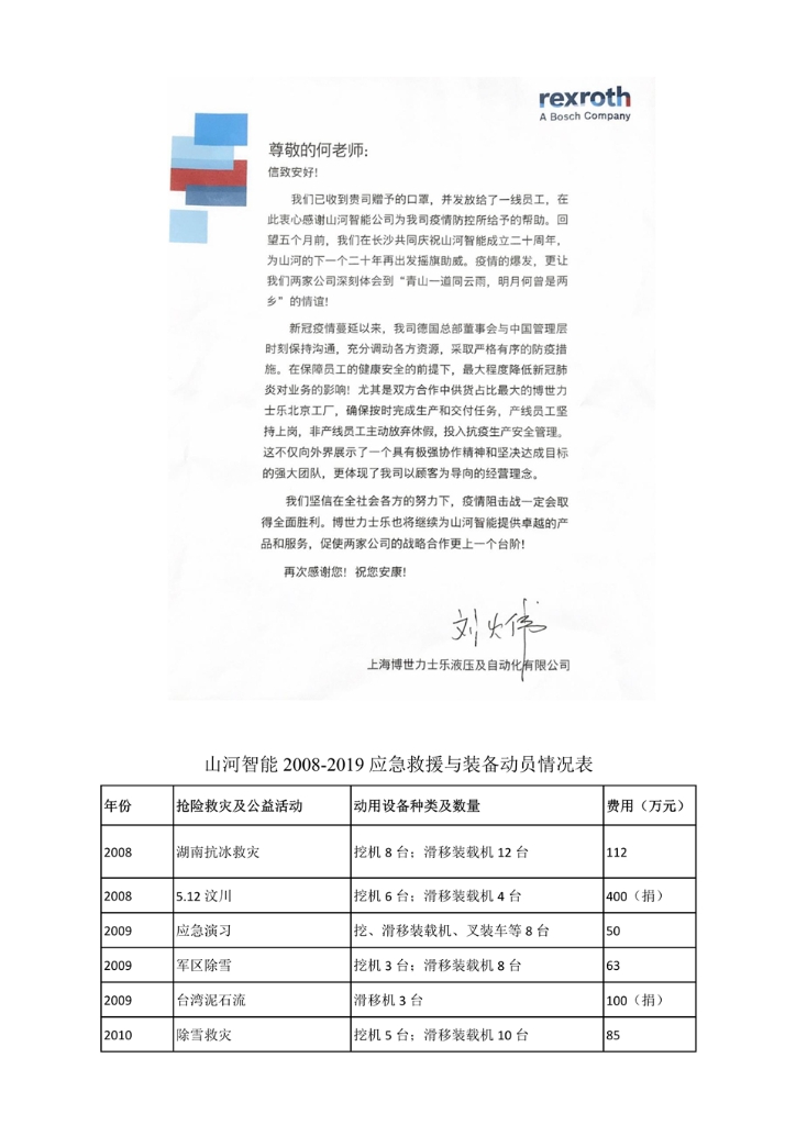 乐动手机版_乐动（中国）
社会责任报告