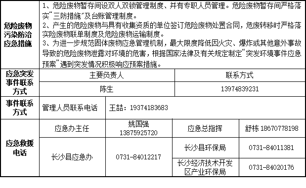 乐动手机版_乐动（中国）
2023年危险废物污染防治信息公示