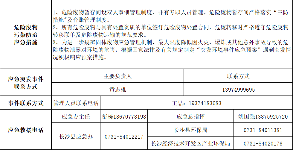 乐动手机版_乐动（中国）
2025年危险废物污染防治信息公示